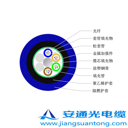 MGTSV|,OPPC|SADSS|r(ji)24оOPGW|