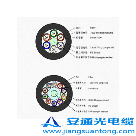 GYFTY|,OPPC|SADSS|r(ji)24оOPGW|