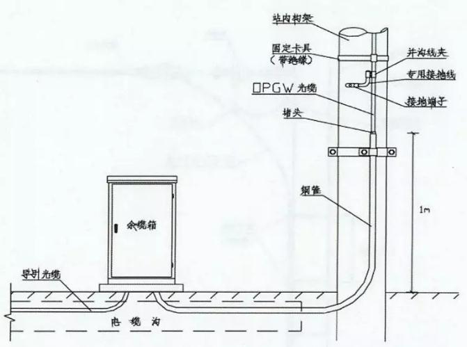 2222.jpg 2222.jpg